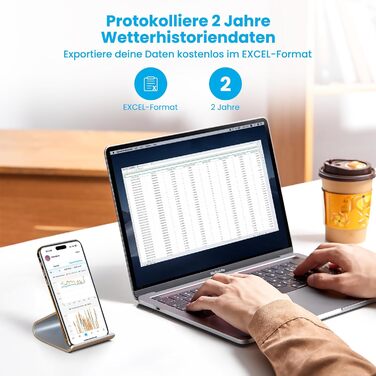 Метеостанція Sainlogic WLAN SA9 з AI Weatherseed®: 14-в-1, датчик опадів, вимірювач вітру, UV-індекс, великий дисплей 8.5