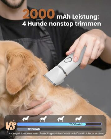 Набір 4 в 1 для стрижки собак: стрижка, триммінг, шліфування кігтів. Підходить для собак та котів. Безшумна модель для грумінгу.