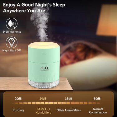 Зволожувач повітря Mini AIR Humidifier з LED-підсвічуванням для дитячої кімнати, офісу, спальні та рослин (Зелений)