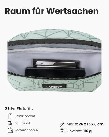 Поясна сумка LARKSON для жінок та чоловіків, м'ятний колір - Finn. Стильна поясна сумка для спорту, активного відпочинку, міста, фестивалів. Сумка через тіло з ремінцем, водовідштовхувальний принт.