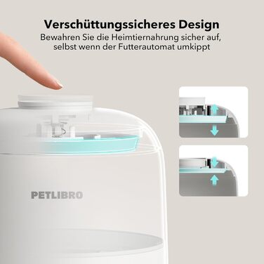 Автоматичний годівниця для котів PETLIBRO з Wi-Fi, 2.4G, акумулятор 30 днів, миска з нержавіючої сталі, керування через APP (2L, білий)