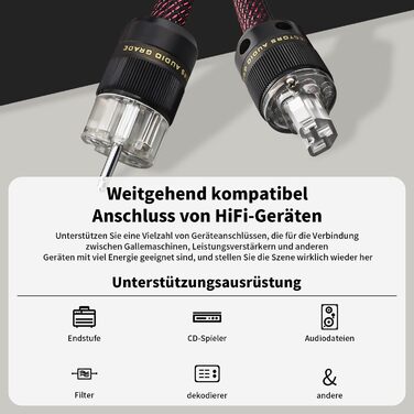 Hi-Fi мережевий кабель Tertullus High End C15 для аудіосистем, роз'єм Schuko та C15, 1м (PE)