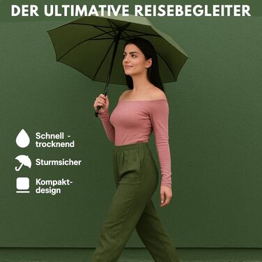 Стійкий до вітру парасолька Rainroyal Drytogo Зелений, Ø100 см: компактний, автоматичний, для жінок та чоловіків