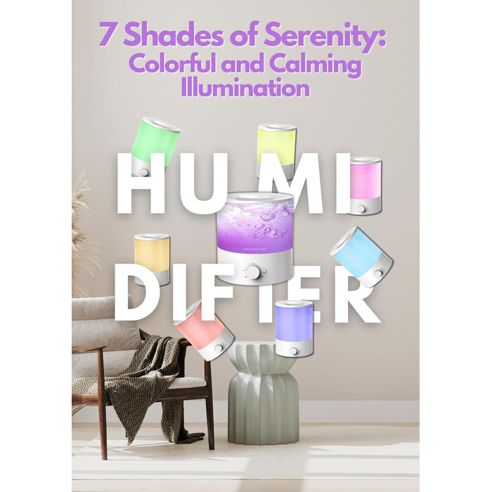 Зволожувач повітря H1-XIT 2 шт. 2L, без витоку, для дитячої кімнати, спальні, вітальні, білий + білий