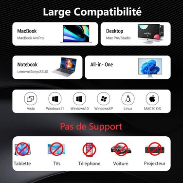 Зовнішній CD/DVD-привід для ПК USB 3.0 Type-C з 4 USB-портами та картридером SD/TF, тонкий багатофункціональний DVD-RW накопичувач для Windows 11/10/8/7/XP
