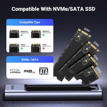Зовнішній корпус для SSD UGREEN NVMe/SATA M.2 USB-C 3.2 Gen 2x2 20Gbps з кабелем Type-C