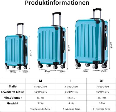 Набір валіз Beibye 3шт, жорсткий корпус, туркіс (блакитний)