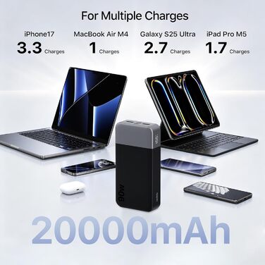Потужний павербанк NOBIS 20000mAh 90W з підтримкою швидкої зарядки, 4 порти USB-C/USB-A для ноутбуків Dell, Lenovo, Steam Deck та смартфонів Samsung Galaxy, чорний