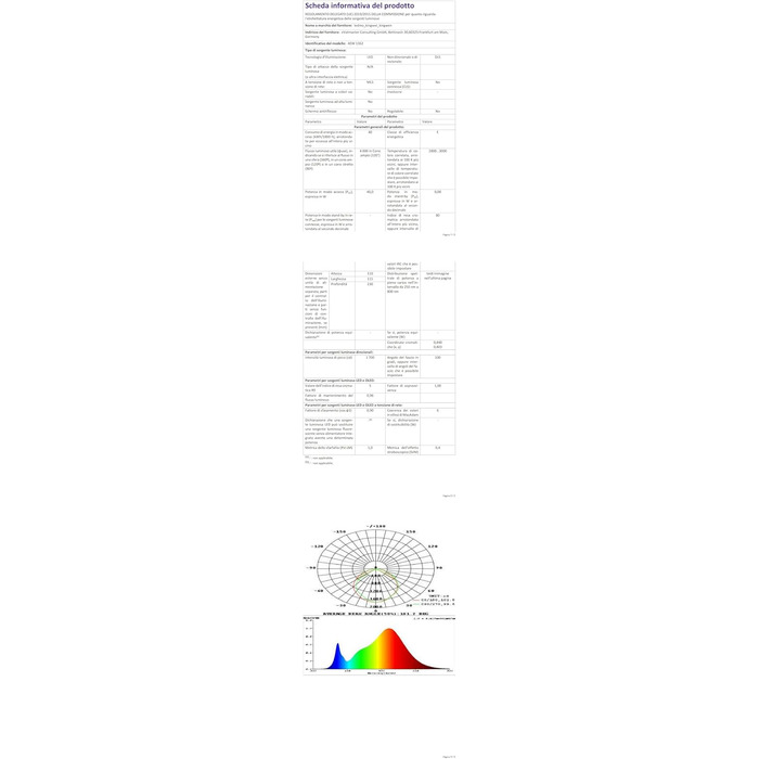 LED-водостійкий настінний світильник Kingwen 40W, 3000K, поворотний на 360°, IP65, чорний. Підходить для гаража, тераси, внутрішнього та зовнішнього використання.