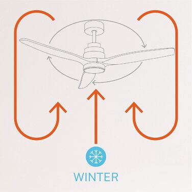 Стеляний вентилятор Windstylance з натурального дерева з підсвічуванням, Нікель, Wi-Fi, пульт ДК, 40W, тихий, Ø132 см, 6 швидкостей, таймер, DC-двигун, літньо-зимовий режим, дерев'яні лопаті, з лампою + вимикач