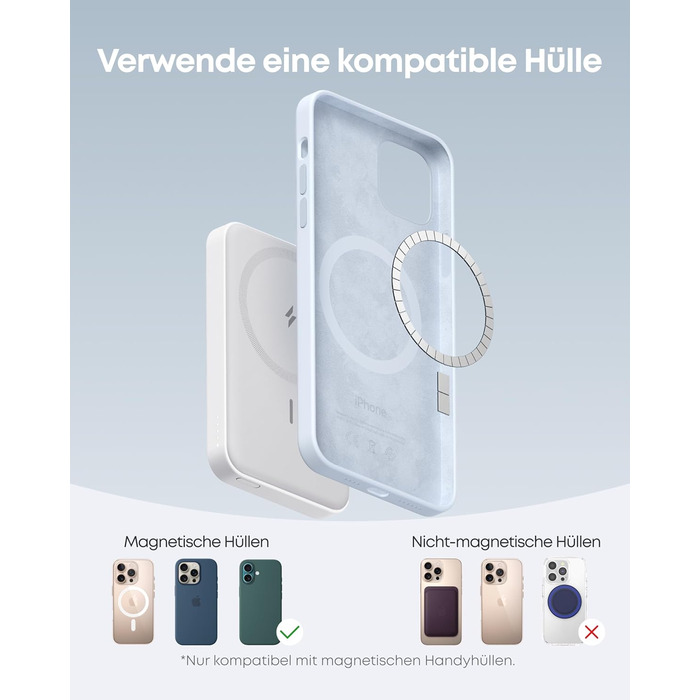 Anker MagGo Powerbank 5000mAh з магнітним з'єднанням, USB-C, для iPhone 17/16/15/14/13/12