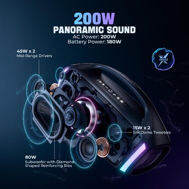 Портативна Bluetooth колонка TRIBIT StormBox Blast 2 200W IP67 - Водонепроникна, з LED, XBass, до 30 год, TWS