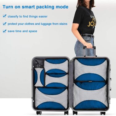 Органайзери для валізи G4Free - Набір для подорожей (3/6/7 шт.)