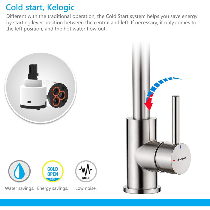Кухонний змішувач IBERGRIF M22105A, однолеверний, сірий матовий, для кухні