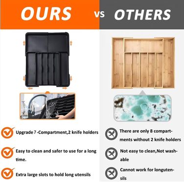 Органайзер для столових приборів ZHUlYIWIN в шухляду, розсувний, з тримачами для ножів (сірий)