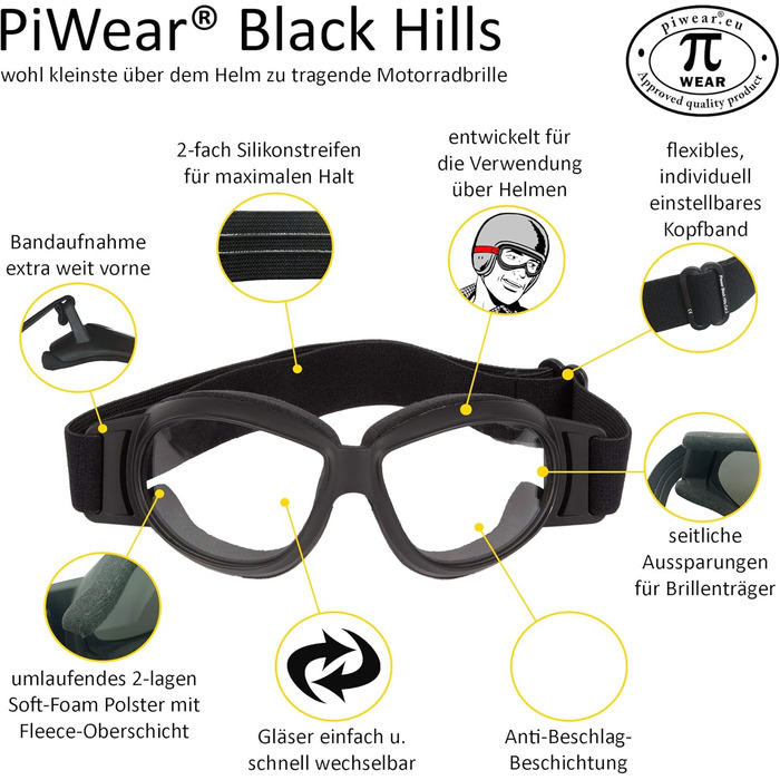 Мотоокуляри PiWear Black Hills, самотонуючі, вітрозахисні, антифог, для шолома, чорні, з амортизацією