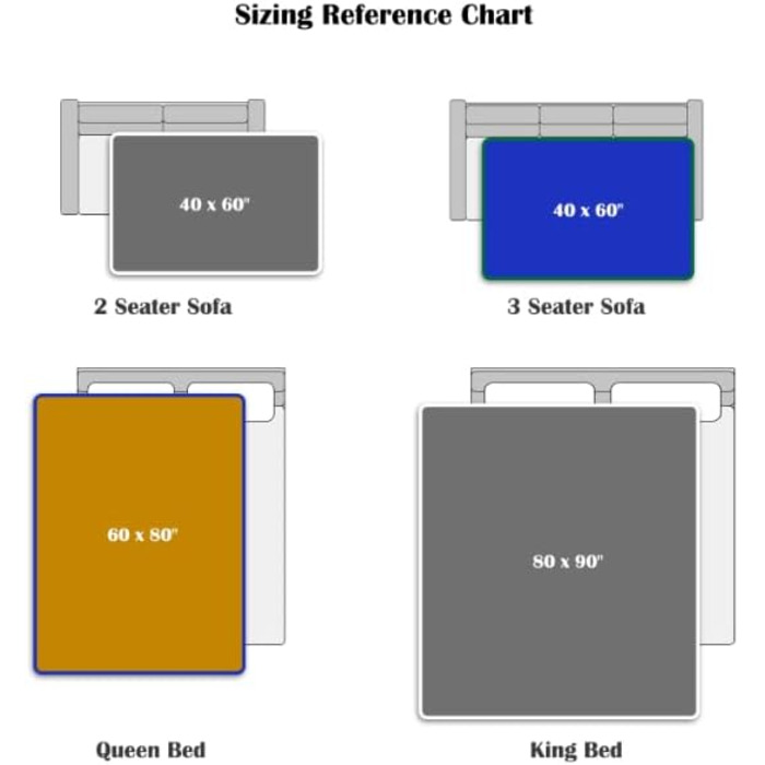 Водонепроникний плед для собак та котів, плед на диван, червоно-чорний, 102x152 см