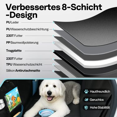 Захист для автосидіння для собак MellowMates: водовідштовхувальний, з жорсткою основою, боковими захистами та оглядовим вікном. Підходить для SUV та мінівенів.