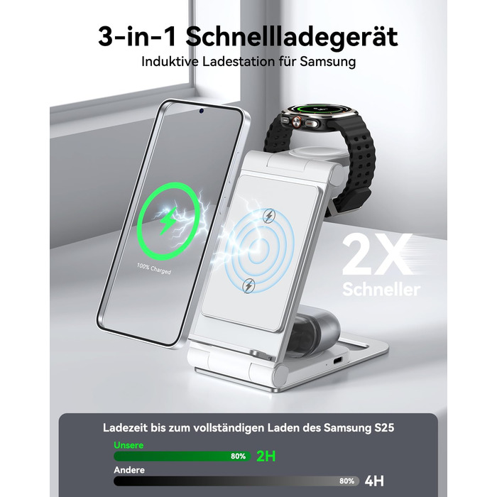 База для бездротової зарядки 3-в-1 для Samsung Galaxy (S25, S24, S23, S22, S21, S20, Z Flip, Z Fold) та Galaxy Watch/Buds, 20W, біла