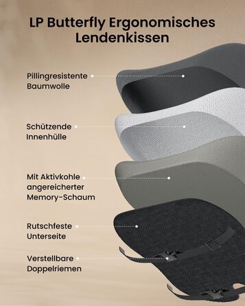 Подушка для спини ProtoArc з піни Memory Foam для офісного крісла, авто та столу - ергономічна поперекова підтримка, дихаюча, з регульованими ременями, сітчастий чохол - сіра