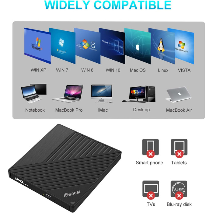 Зовнішній CD/DVD привід USB 3.0 Type-C з картридером SD/TF, портативний RW-записувач для ноутбука, ПК, MacBook (Windows, macOS, Linux) — Чорний