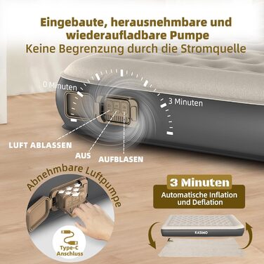 Матрац надувний KASIMO TPU самонадувний 1-місний з електричним насосом та подушкою, 190x90x22 см для дому та кемпінгу