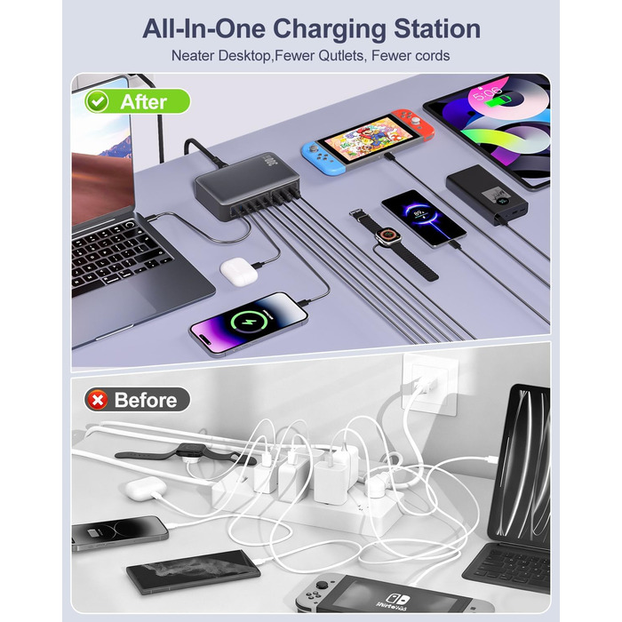 Зарядний пристрій USB-C 8-в-1, 300W, GaN адаптер для MacBook, iPhone, iPad, Samsung, ноутбуків – швидка зарядка PD