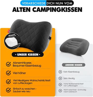 Надувна подушка для кемпінгу та подорожей HIKENTURE з знімним чохлом, ергономічна подушка для голови, комфортна подушка для шиї для подорожей/відпочинку на природі (Чорний)