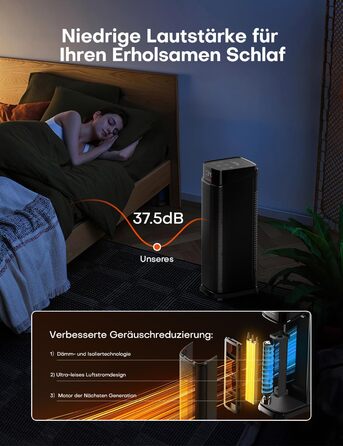 Електричний обігрівач QEXREED 2000W з PTC-нагрівачем, 4 режими, ECO-режим, осциляція 90°, таймер 24г, пульт ДУ, тихий та потужний, захист від перегріву та перекидання