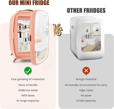Mini Cosmetic Cooler with LED Mirror - 6 Liter Portable Makeup Fridge with 3 Light Modes (Bright/Dim/Star Light) & Quiet Operation