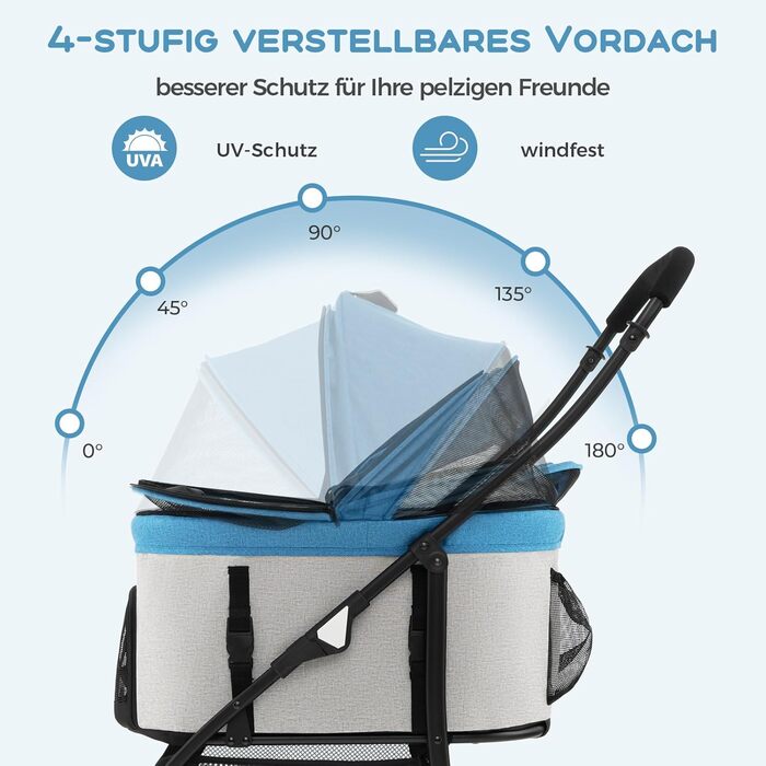 Візок для собак GOPLUS 3 в 1, візок-переноска для собак знімний, регульований дах, сітчастий вхід на блискавці та корзина, візок для домашніх тварин для маленьких/середніх собак та котів (Блакитний)