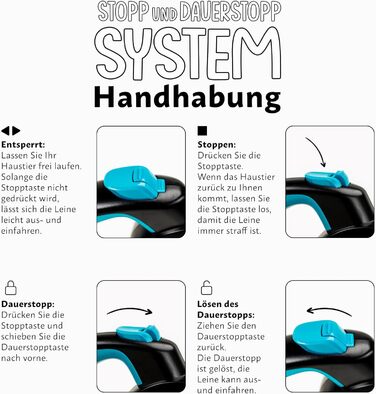 Висувна поводок для собак Rollleine 5м з функцією зупинки - зручний поводок для прогулянок, підходить для собак маленьких та середніх порід (до 20 кг), колір блакитний