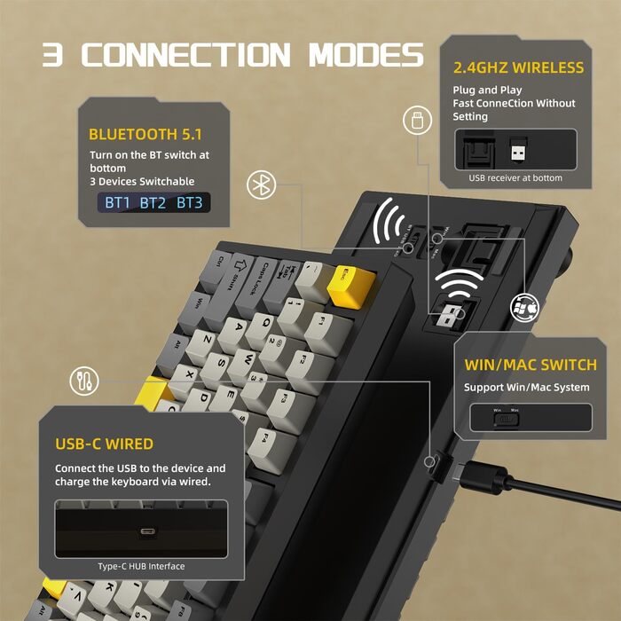 Механічна клавіатура YINDIAO AK820 PRO з TFT дисплеєм та кнопкою, 2.4G Wireless/BT5.1/USB-C, 75% ANSI, Hot-Swap, лінійний перемикач, RGB-підсвітка, для PC/MAC (Сірий)
