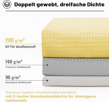 Шторка для душу BTTN вафельна, 180x200 см, антигрибкова, важка, водонепроникна, текстильна, з 12 гачками, зелена