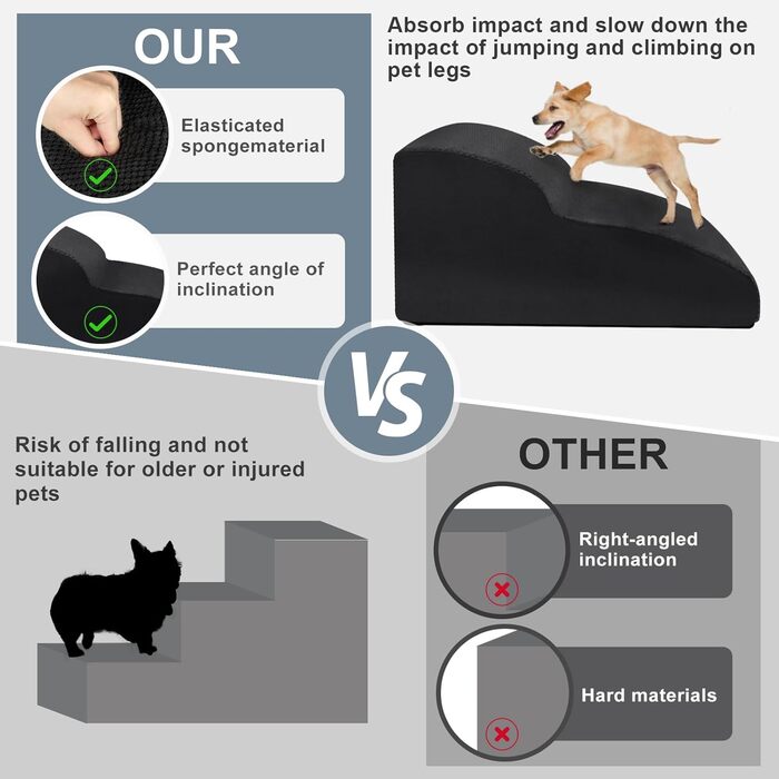 Сходинки для собак маленьких порід, 2 сходинки для ліжка та дивана, знімний чохол, чорний колір