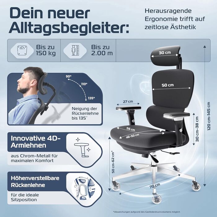 Офісне крісло Proseat Ergonomic [TESTSIEGER] - регульоване, для офісу та дому, комп'ютерне, геймінгове, чорне, до 150 кг