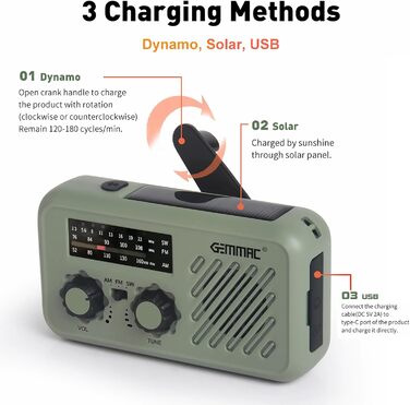 Радіо на сонячній батареї з ручкою та акумулятором 2000mAh, SOS-сигнал, ліхтарик, AM/FM, USB, для кемпінгу та подорожей