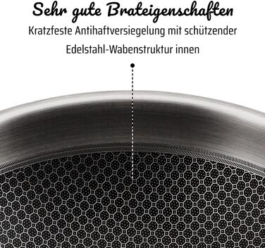 Сковорода Bratpfanne Inoxxa Black ⌀28 см з антипригарним покриттям та стільниковою структурою