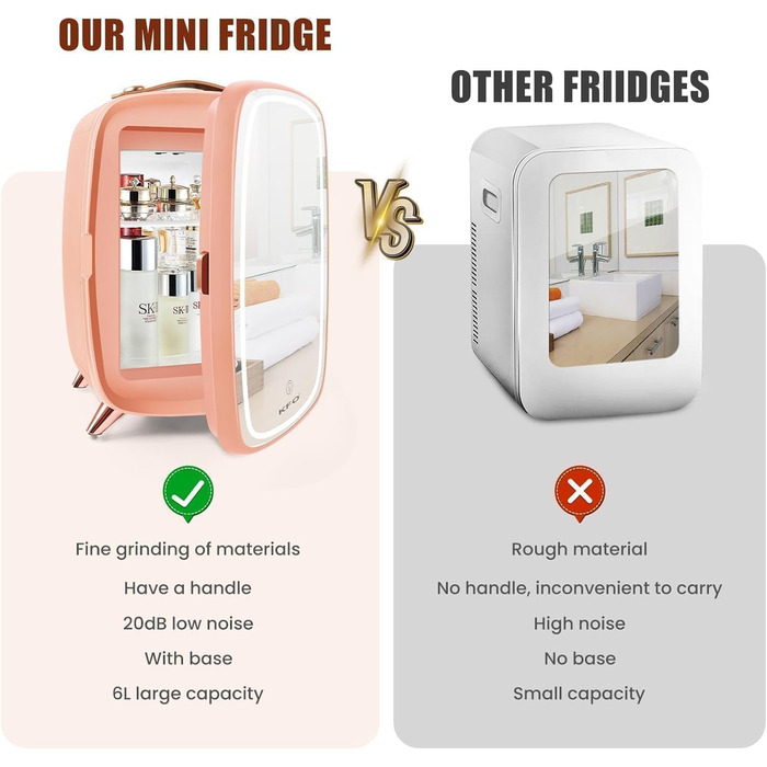 Mini Cosmetic Cooler with LED Mirror - 6 Liter Portable Makeup Fridge with 3 Light Modes (Bright/Dim/Star Light) & Quiet Operation