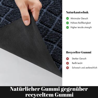 Килимок для підлоги Yimobra, водонепроникний, миється, 120x81 см, блакитний