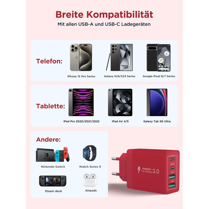 Зарядний пристрій USB-C 4-портовий 40W з Quick Charge для iPhone, Samsung та інших пристроїв (Червоний)