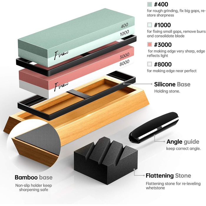 Набір точильних каменів Schleifstein: 400/1000/3000/8000, для заточування ножів, з підставкою, знімач задирок, шкіра для полірування