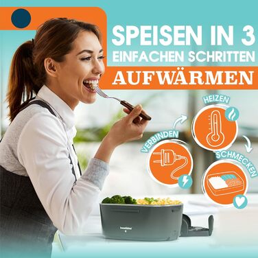 Electric Lunch Box 80W Thermo Lunch Box for Hot Food, 1.5L Heat Box 3-in-1 Food Warmer, Food Warming Box for 12V/24V/220V, for Work, Car, Truck Lunchbox Electric, Heat Box