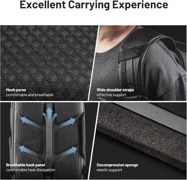 Рюкзак для камери PGYTECH OneMo Lite 22L: професійний фоторюкзак, сумісний з DJI Mini 4 Pro/Avata 2, DSLR/SLR, чорний