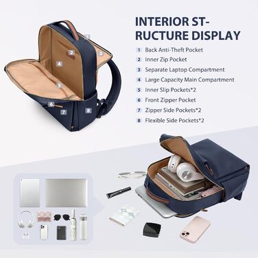 Рюкзак для ноутбука 16 дюймів, водонепроникний, для чоловіків та жінок, ідеальний для школи, подорожей та велосипеда (Морська синя)