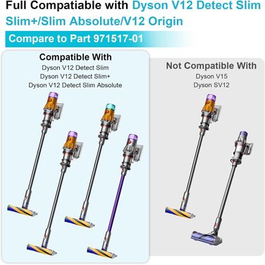 Набір фільтрів для пилососа Dyson V12 Detect Slim QUPERR, 3 шт. (заміна 971517-01)