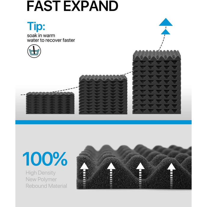 Акустичний шумопоглищаючий поролон «Яйце» з самоклейкою, 12 шт, вогнестійкий звукопоглинаючий матеріал для студії звукозапису, офісу та дому, чорний, 30×30×2,5 см
