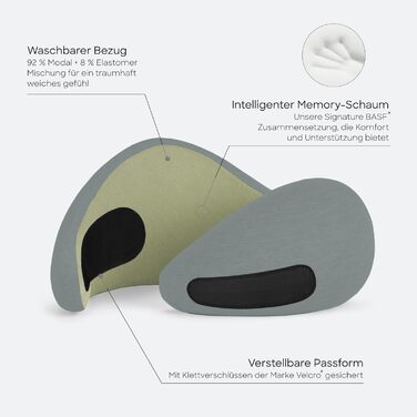 Подушка для шиї Ostrichpillow Go з Memory Foam, ергономічний дизайн 360º, для подорожей, з чохлом з модалю (Forest Snooze)