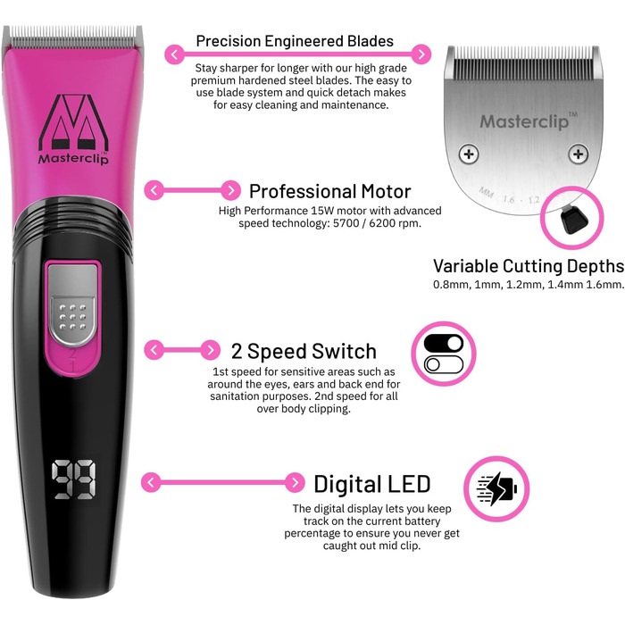 Машинка для стрижки шерсті собак Masterclip, тиха, професійна, бездротова, акумуляторна, для собак, котів та інших тварин (Рожева)