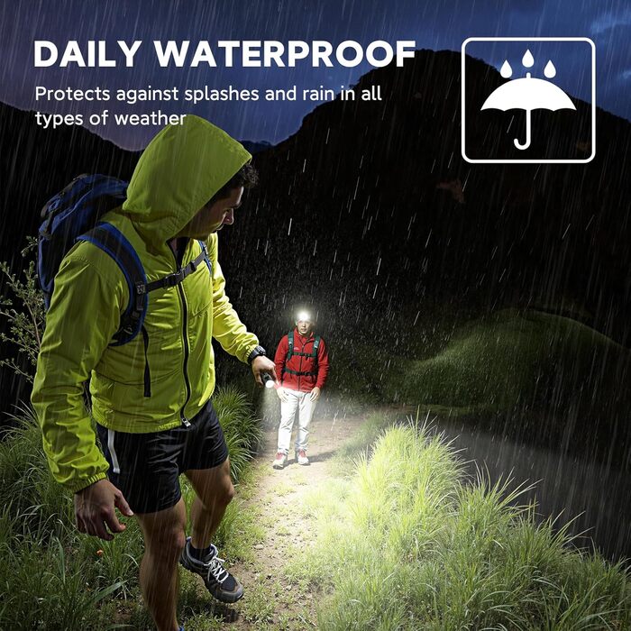 LED ліхтарик GEARLITE EDC Mini - 5000 люмен, 5 режимів, акумуляторний, IPX4, магнітна кришка